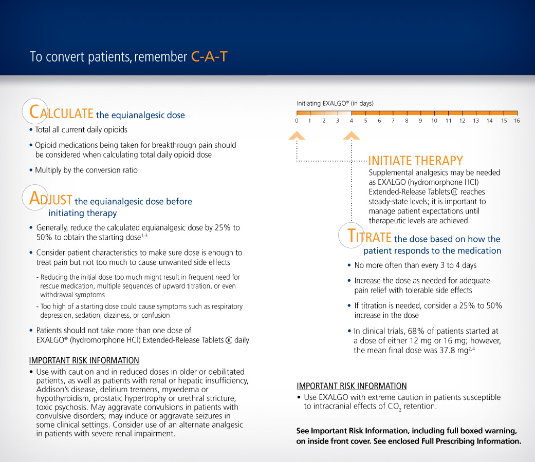 A slide from a presentation on how to convert patients to C-A-T. The slide has a blue background and white text. On the left side of the slide there is a title that reads "To convert patients remember C -A -T". Below the title there are two bullet points that explain the steps involved in the process.<br /><br />The first bullet point explains that the equation of the equation is to calculate the total number of patients who have been diagnosed with the condition. It explains that it is important to adjust the equation before initiating therapy. The second bullet point discusses the importance of the treatment and how it can be used to improve the overall health and wellbeing of the patient. The third bullet point mentions that the treatment can be applied to the patient's condition and that it may be used as a treatment for the condition as well as to reduce the risk of the disease.<br />- The slide also has a brief description of the steps and a link to a website for more information about the treatment.