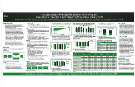 A presentation slide from the American Academy of Pain Medicine's 31st Annual Meeting March 19-22 2015 National Harbor MD. The slide is titled "Extended-release hydrochloride nitrate in chronic pain association of reduction in pain intensity with functional improvement". It has a green background and white text. The slide is divided into three sections. The top section has a title that reads "Introduction" and below it there is a table with three columns. The first column is labeled "Introduction" the second column has a bar graph and the third column has three bars. The bars are arranged in a horizontal line with the highest bar at the top and the lowest at the bottom. There are also several smaller graphs and charts on the slide each with a different color scheme. The graphs appear to be related to the topic of the slide. The table also has a legend that explains the meaning of each graph.