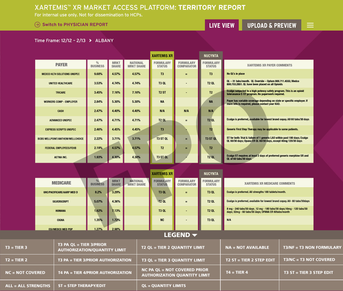 A screenshot of the Xartemis XR Market Access Platform Territory Report. It is a table that shows the time frame of the report which is divided into different sections. The table is titled "Time Frame: 12/12/12 - 2/13 - Albany" and has a title at the top that reads "XARTEMIS XR MARKET ACCESS PLATFORM: TERRITORY REPORT". Below the title there is a section titled "Live View" which provides a live view of the territory report.<br /><br />The table has three columns each representing a different aspect of the market access platform. The first column is labeled "Payer" the second column is numbered "Medicare" and the third column is filled in with the following information:<br /><br />At the bottom of the table there are three columns labeled "Legend" "Not Available" and "Not  Available". The table also has a legend at the bottom that explains the different levels of the access platform and how they are available. The background of the image is purple and the text is in white.