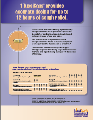 An advertisement for Tuscans with the tagline "Accurate dosing for up to 12 hours of cough relief". It has a blue and orange background with text in multiple colors.<br /><br />It includes explanatory text (3 paragraphs) and a table comparing the maximum adult daily dose of the 8 different FDA approved cough suppression products on the market containing hydrocodone (including TussiCaps). There are references and the logo for TussiCaps at the bottom.