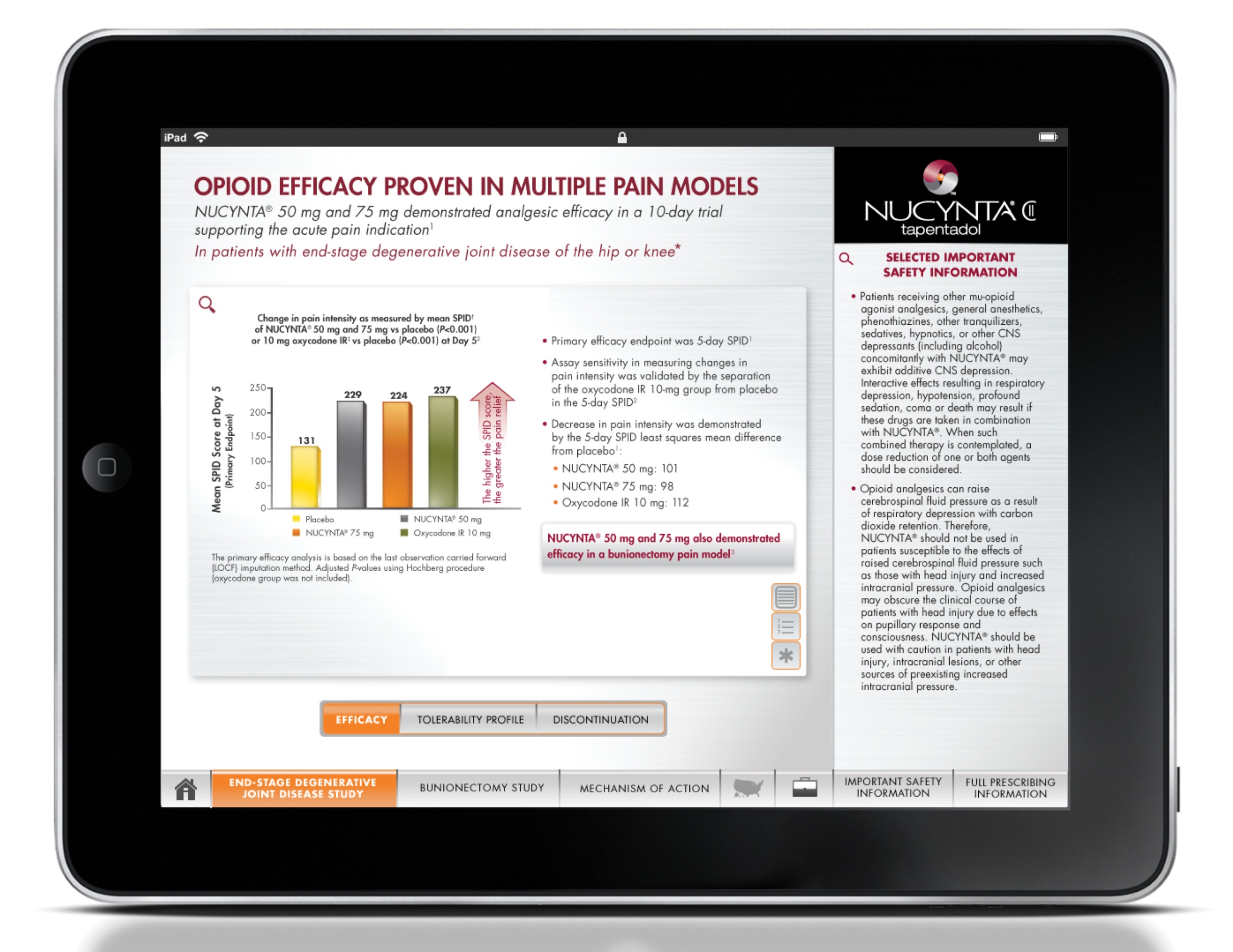 A screenshot of an iPad screen displaying an article titled "Opioid Efficiency Proven in Multiple Pain Models". The article is titled "NUCYNTAC" and is published by the company. <br /><br />On the left side of the screen there is a bar graph that shows the percentage of opioid efficacy proven in multiple pain models. The graph is divided into four sections each representing a different type of pain. The first section shows a bar chart with different colors representing the different types of pain the second section shows an orange bar graph the third section shows three bars of different colors and the fourth section shows the number of pain models in each category.<br /><br />At the bottom of the article there are several buttons and options for the user to navigate through the article. On the top right corner of the page the company's logo and contact information are displayed. The overall design of the webpage is modern and professional with a clean and organized layout.