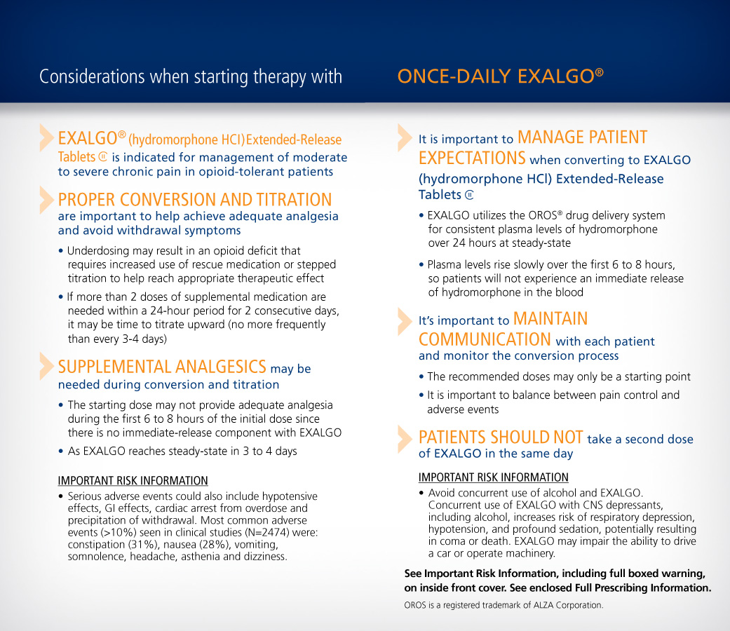 An infographic with the title "Considerations when starting therapy with once-daily Exalgo". It has a white and blue background with text in multiple colors.<br /><br />Topics discussed include "Proper conversion and titration" "Supplemental analgesics" how to "Manage patient expectations" how to "Maintain communication with each patient" and dosing. It also includes Important Risk Information.