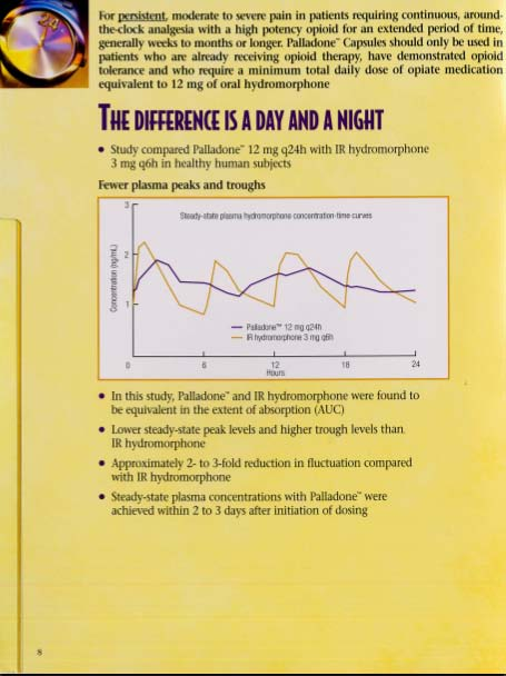 An infographic that explains the difference between a day and a night. It has a yellow background and black text. The title of the infographic is "The Difference is a Day and a Night" and it explains that for persistent moderate to severe pain in patients requiring continuous around-the-clock analysis with a high potency opioid for an extended period of time.<br /><br />The infographic also has a line graph that shows the relationship between the study and the study. The x-axis represents the time period while the y-axis shows the percentage of patients who have been diagnosed with the drug. The line graph shows that the study has been conducted to assess the effects of the drug on the patient's blood pressure and blood pressure. The graph also includes a legend that explains that in this study Palladone and IR hydromorphone were found to be equivalent in the extent of absorption (AUC) and that the results of the study were higher than the results. The infographic also mentions that in the study there were two-to-three-fold reduction in fluctuation compared with the study and that it was achieved within 2-3 days after initiation of dosing.