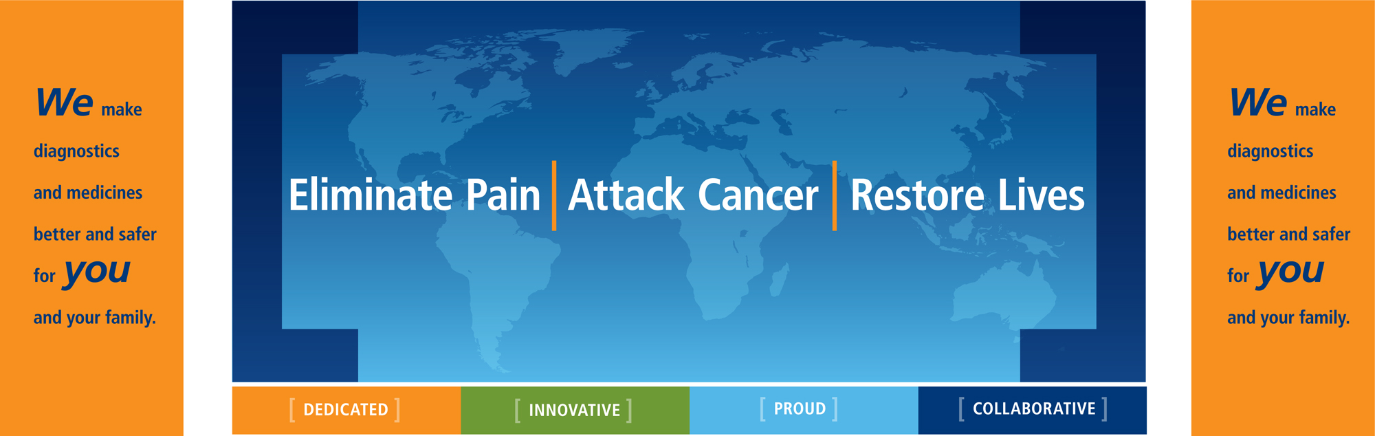 A graphic design with a blue background and a world map in the center. The map is in shades of blue and orange with the continents and oceans clearly visible. The title of the graphic is "Eliminate Pain Attack Cancer Restore Lives" in white text. Below the title there are four words - Dedicated Innovative Proud and Collaborative. <br /><br />On the left side of the image there is a text that reads "We make diagnostics and medicines better and safer for you and your family." On the right side it reads "Diagnostics and Medicines Better and Safer for you" in orange text. The text is in a modern sans-serif font and is centered on the image. The overall design is simple and minimalistic.