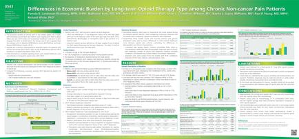 A presentation slide titled "Differences in Economic Burden by Long-term Opioid Therapy Type among Chronic Non-cancer Pain Patients". The slide is divided into three sections. The first section is titled "Introduction" and has a title that reads "Objective". Below the title there is a brief description of the topic. The second section has a list of methods and results. The third section has an image of a bar graph that shows the number of patients who have been diagnosed with chronic non-cancer pain. The fourth section has graphs that show the results of the treatment. The fifth section has charts that show that the treatment has decreased significantly over time. The sixth section has data that shows a decrease in the percentage of patients with chronic pain with the highest percentage being in the first section and the lowest percentage being on the second section. The seventh section has information about the treatment including the results limitations and conclusions. The slide also has a arcade at the bottom right corner.