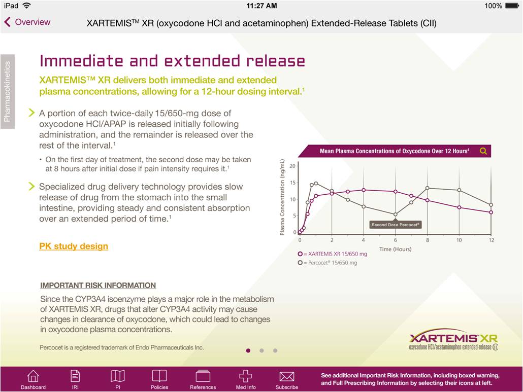 A screenshot of an iPad screen displaying an overview of XARTEMIS XR (oxycodone HCI and acetaminophen) extended-release tablets. The slide has a title "Immediate and extended release" at the top followed by a subtitle that reads "XARTEMIS XR delivers both immediate and extended plasma concentrations allowing for a 12-hour dosing interval". Below the title there is a line graph that shows the number of patients who have been diagnosed with the disease. The graph is divided into two sections one for the first day of treatment and the other for the second day.<br /><br />The first section of the slide has the title "Specialized drug delivery technology provides slow release of drug delivery from the stomach to the stomach providing steady and consistent absorption over an extended period of time." The second section has a description of the study design which states that the study has been successful in the treatment of the condition. The third section has an important risk information section which provides further details about the study. The background of the screen is white and there are several icons at the bottom of the page.