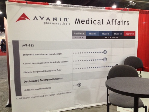 A large white banner with the logo of Avanir Pharmaceuticals and the text "Medical Affairs" on it. The banner is displayed in what looks like a trade show. On the right side of the banner there is a table with two chairs. The text on the banner indicates the progress with trials for "AVP-923" and "Deuterated Dextromethorphan D-DM".