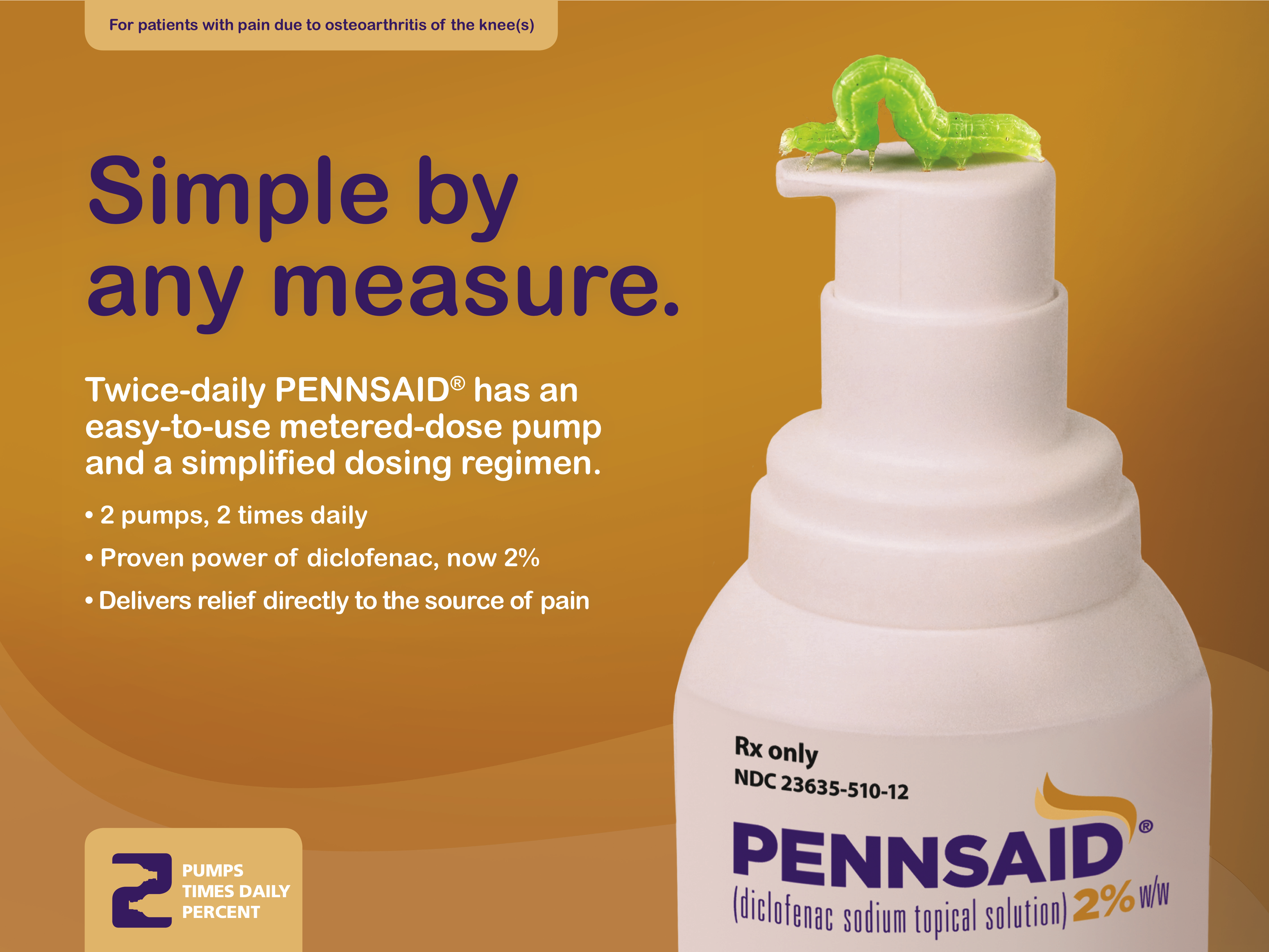 An advertisement for a product called "Pennsaid". The background is orange and the product is white. On the right side of the image there is a bottle of the product with a green caterpillar on top of it. The text on the image reads "Simple by any measure. Twice-daily Pennsaid has an easy-to-use metered-dose pump and a simplified dosing regimen. 2 pumps 2 times daily. Proven power of diclofenac now 2%. Delivers relief directly to the source of pain." The text also mentions that the product can be used to relieve pain and discomfort.