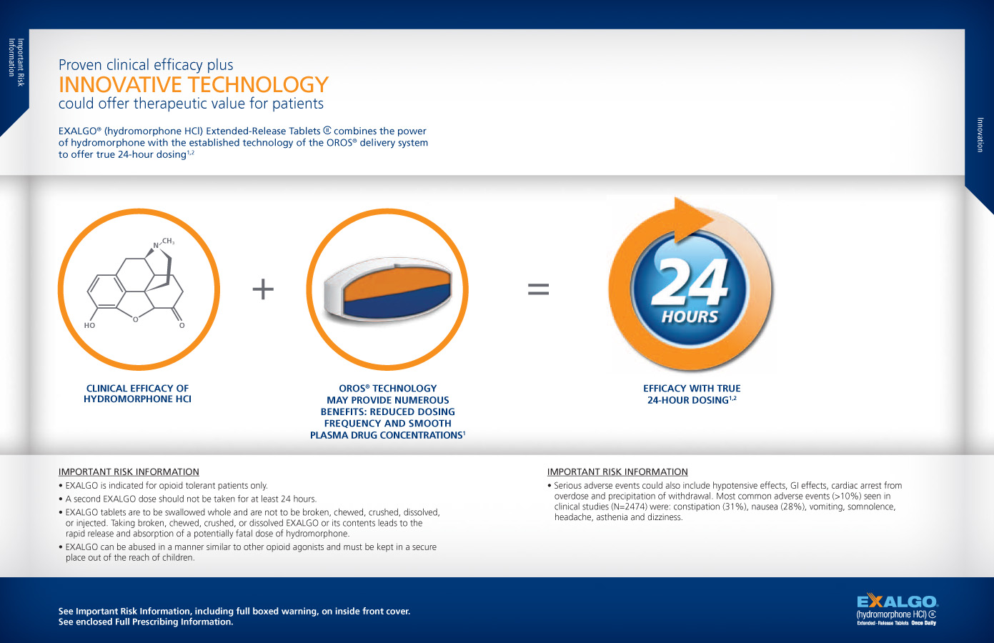 An infographic that explains the benefits of innovative technology for patients. It has a blue and orange color scheme and is divided into three sections. <br /><br />The first section on the left side of the image has a white background with a blue circle in the center. Inside the circle there is an illustration of a molecule with the text "Proven clinical efficacy plus innovative technology" above it. The molecule is represented by a hexagon and the text is written in black.<br /><br />Next to the molecule there are two orange circles one labeled "Clinical efficacy" and the other labeled "Oxygen Technology". The orange circle represents the number of patients who have been diagnosed with cancer while the blue circle represents a 24-hour period of 24 hours. The text below the orange circle explains that the innovative technology can help patients improve their overall health and well-being. The infographic also includes information about the benefits and how it can be used to improve the overall health of patients.