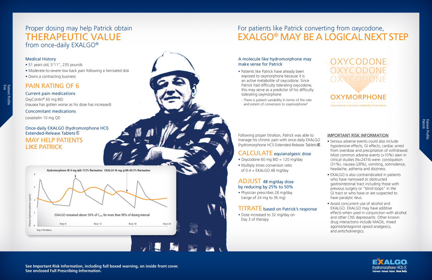 An infographic that explains the benefits of using Exalgo. It has a blue background with white text. On the left side of the image there is a photo of a man wearing a hard hat and a plaid shirt. He is standing with his arms crossed and has a serious expression on his face. <br /><br />On the right side there are three bullet points that explain the benefits. The first bullet point reads "Pain Rating of 6" and the second bullet point says "Exalgo may be a logical next step". The third bullet point states that the pain rating of 6 is higher than the pain rate of 6.<br /><br />The infographic also has a line graph that shows the relationship between pain and pain. The line graph shows that pain rates are higher than pain rates. The graph shows a decrease in pain rates over time. The text also mentions that the treatment may be suitable for patients like Patrick as indicated by the text on the image.