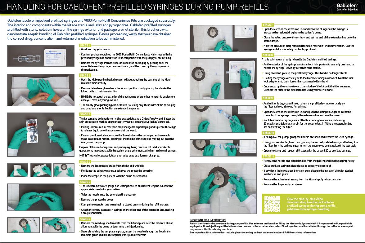 A page from a manual titled "Handling for Gablofen Prefilled Syringes During Pump Refills". The page is divided into two sections. <br /><br />The top section is titled "Gablofen" and has a list of instructions on how to use the syringes during pump refills. The instructions are written in black text on a white background. Below the instructions there are six images that show the process of handling the syringe.<br /><br />In the first image there is a hand wearing a green glove and holding a syringe with a needle. The second image shows the hand holding the needle with the needle inserted into it. The third image shows a person using the needle to inject the needle into a pump. The fourth image shows how the needle is inserted into the pump and the person is using it to fill the pump with a liquid. The fifth and sixth images show the person using a pressure gauge to measure the pressure of the pump.