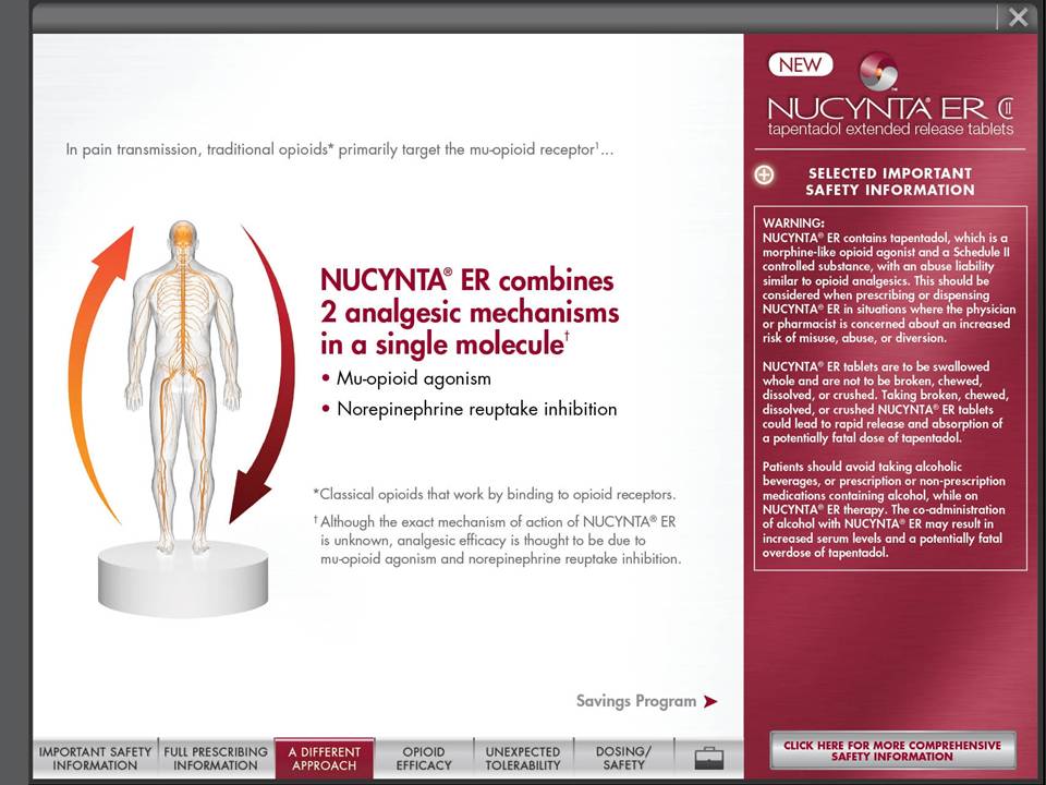 A screenshot of a webpage from the NUCYNTA ER website. The webpage is titled "NUCYNTA ER combines 2 analgesic mechanisms in a single molecule". The page has a red background with white text. On the left side of the page there is an illustration of a human body with a red arrow pointing to the right. The text on the page explains that in pain transmission traditional opioids primarily target the mucopioid receptor. <br /><br />On the right side there are two bullet points that explain the different types of opioids and how they can be used to treat them. The first bullet point explains that the opioid receptor can be applied to the body while the second bullet point discusses how it can help to reduce the pain and improve the overall health of the body.<br /><br />At the bottom of the webpage there has a section titled "Savings Program" which provides information about the savings program. There is also a button that says "Click here for more comprehensive safety information."