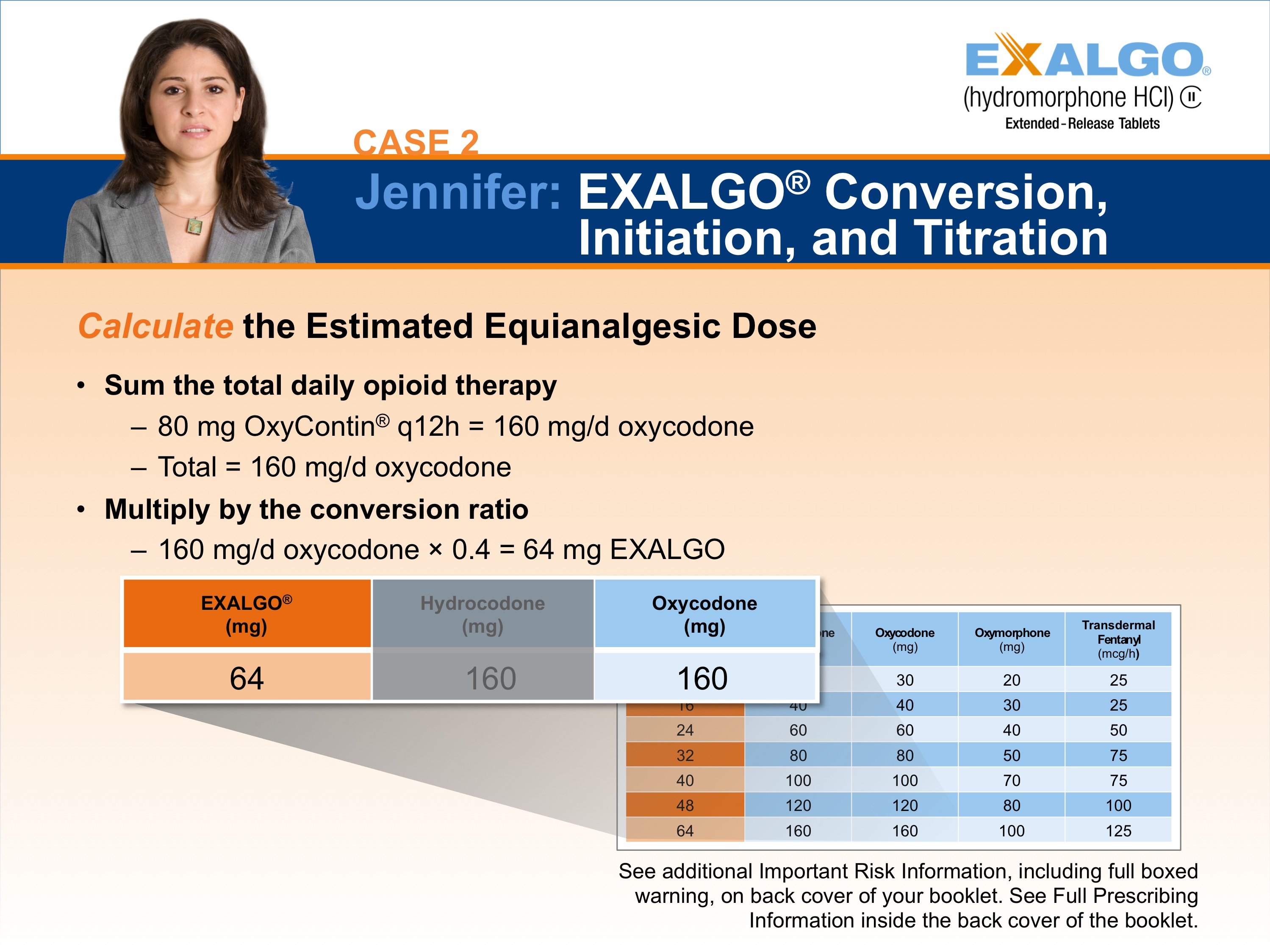 A slide from a presentation titled "Case 2: Jennifer: EXALGO Conversion Initiation and Titration". The slide has a blue background with a photo of Jennifer on the top left corner. Below the photo there is a table with three columns. The first column is titled "Calculate the Estimated Equianalgesic Dose" and the second column is labeled "Sum the total daily opioid therapy". <br /><br />The table has three rows and three columns each representing a different type of opioid therapy. The columns are labeled "Total" and "Oxycodone" "Multiply by the conversion ratio" and "Exalgo". The table also has a legend at the bottom that explains the meaning of each row.<br /><br />At the bottom of the slide there are two buttons - "See additional important risk information including full-boxed warning on back cover of the booklet and "See Full-Boxed Warning".