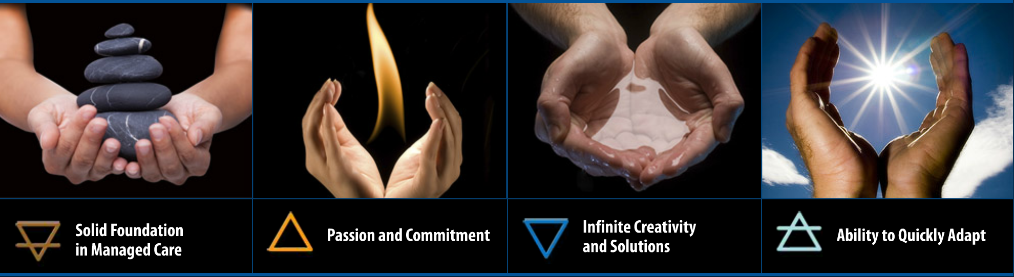 A collage of four different images that represent different aspects of solid foundation in managed care. <br /><br />The first image on the top left shows a pair of hands holding a stack of black stones. The hands are positioned in a way that they are cupped together with the fingers slightly spread apart. The stones are stacked on top of each other creating a pyramid-like shape. The background is black and the hands are white.<br /><br />In the center of the image there is a yellow flame which is a symbol of passion and commitment. The flame is glowing and it appears to be emanating from the hands. The image is accompanied by text that reads "Solid Foundation in Managed Care" and "Passion and Commitment".<br /><br />On the top right there are two hands holding hands one with a blue light shining through them representing the idea of infinity creativity and solutions. The text below the hands reads "Infinite Creativity and Solutions" and the text below it reads "Ability to Quickly Adapt".